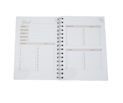 Familien Budgetplaner