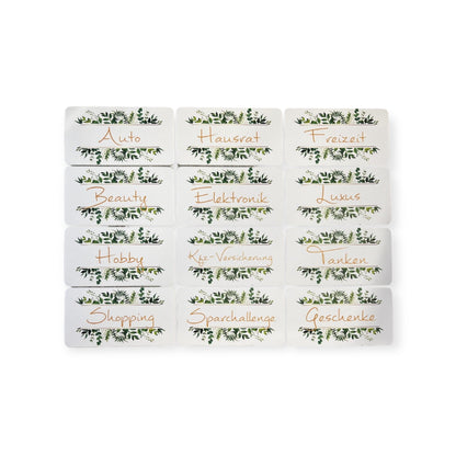 Einlegekarten / Dashboards